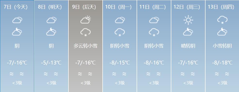 礼泉北屯天气预报_(礼泉天气预报咸阳天气预报)