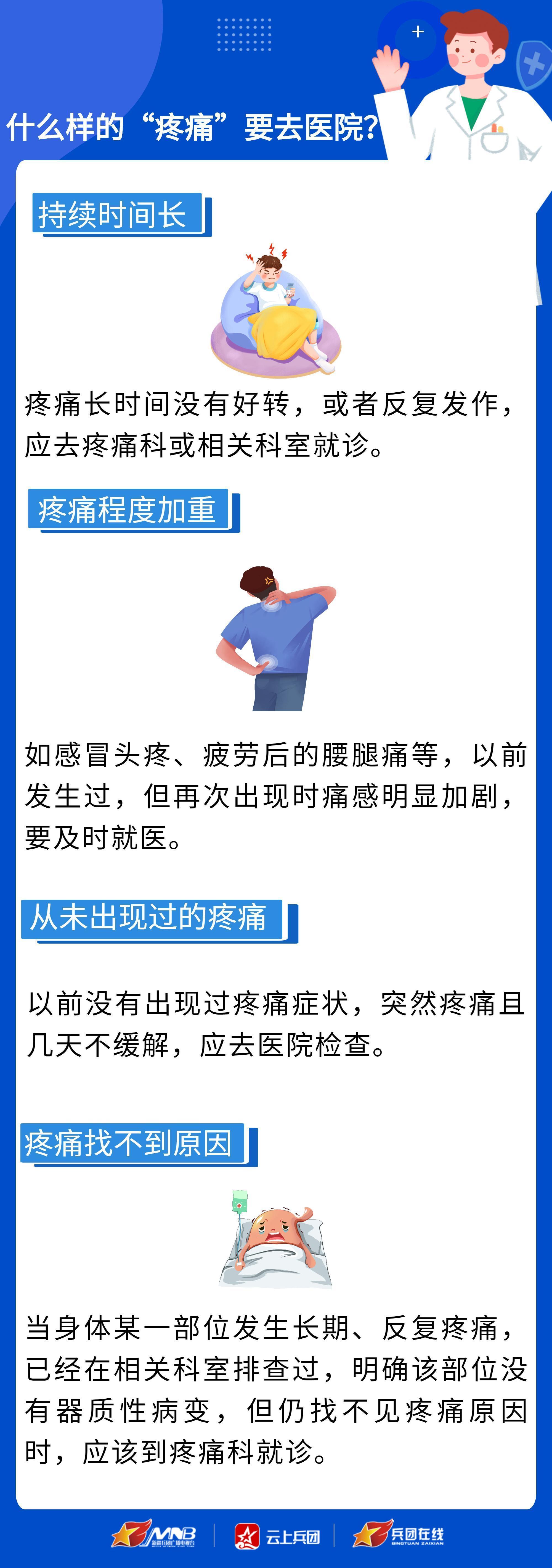 关于腰痛挂号挂什么科室的信息